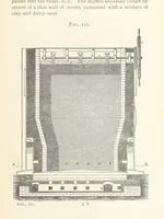 Picture 92 of 112 from A practical Treatise on Metallurgy, adapted from the last German edition of Professor K.'s Metallurgy, by W. Crookes and E. Röhrig ... Illustrated, etc (1868), leaf 681