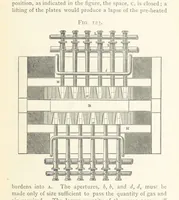 An illustration from A practical Treatise on Metallurgy, adapted from the last German edition of Professor K.'s Metallurgy, by W. Crookes and E. Röhrig ... Illustrated, etc (1868)