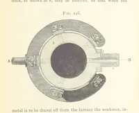 An illustration from A practical Treatise on Metallurgy, adapted from the last German edition of Professor K.'s Metallurgy, by W. Crookes and E. Röhrig ... Illustrated, etc (1868)