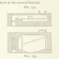 Picture 100 of 112 from A practical Treatise on Metallurgy, adapted from the last German edition of Professor K.'s Metallurgy, by W. Crookes and E. Röhrig ... Illustrated, etc (1868), leaf 810
