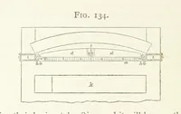 An illustration from A practical Treatise on Metallurgy, adapted from the last German edition of Professor K.'s Metallurgy, by W. Crookes and E. Röhrig ... Illustrated, etc (1868)