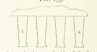 An illustration from A practical Treatise on Metallurgy, adapted from the last German edition of Professor K.'s Metallurgy, by W. Crookes and E. Röhrig ... Illustrated, etc (1868)