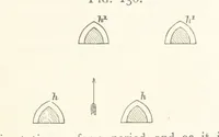 An illustration from A practical Treatise on Metallurgy, adapted from the last German edition of Professor K.'s Metallurgy, by W. Crookes and E. Röhrig ... Illustrated, etc (1868)
