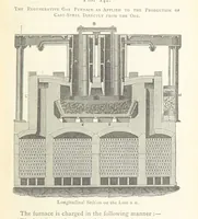 Picture 109 of 112 from A practical Treatise on Metallurgy, adapted from the last German edition of Professor K.'s Metallurgy, by W. Crookes and E. Röhrig ... Illustrated, etc (1868), leaf 837