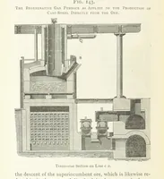 Picture 110 of 112 from A practical Treatise on Metallurgy, adapted from the last German edition of Professor K.'s Metallurgy, by W. Crookes and E. Röhrig ... Illustrated, etc (1868), leaf 838