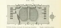 Picture 112 of 112 from A practical Treatise on Metallurgy, adapted from the last German edition of Professor K.'s Metallurgy, by W. Crookes and E. Röhrig ... Illustrated, etc (1868), leaf 840