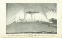 An illustration from Unser Wissen von der Erde. Allgemeine Erdkunde und Länderkunde, herausgegeben unter fachmännischer Mitwirkung von A. Kirchhoff (1886)