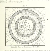 An illustration from Unser Wissen von der Erde. Allgemeine Erdkunde und Länderkunde, herausgegeben unter fachmännischer Mitwirkung von A. Kirchhoff (1886)