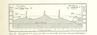 An illustration from Unser Wissen von der Erde. Allgemeine Erdkunde und Länderkunde, herausgegeben unter fachmännischer Mitwirkung von A. Kirchhoff (1886)