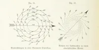 An illustration from Unser Wissen von der Erde. Allgemeine Erdkunde und Länderkunde, herausgegeben unter fachmännischer Mitwirkung von A. Kirchhoff (1886)