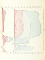 An illustration from Unser Wissen von der Erde. Allgemeine Erdkunde und Länderkunde, herausgegeben unter fachmännischer Mitwirkung von A. Kirchhoff (1886)