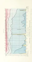 Picture 80 of 497 from Unser Wissen von der Erde. Allgemeine Erdkunde und Länderkunde, herausgegeben unter fachmännischer Mitwirkung von A. Kirchhoff (1886), leaf 276