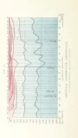 An illustration from Unser Wissen von der Erde. Allgemeine Erdkunde und Länderkunde, herausgegeben unter fachmännischer Mitwirkung von A. Kirchhoff (1886)
