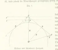 An illustration from Unser Wissen von der Erde. Allgemeine Erdkunde und Länderkunde, herausgegeben unter fachmännischer Mitwirkung von A. Kirchhoff (1886)