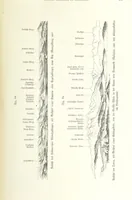An illustration from Unser Wissen von der Erde. Allgemeine Erdkunde und Länderkunde, herausgegeben unter fachmännischer Mitwirkung von A. Kirchhoff (1886)