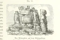 An illustration from Unser Wissen von der Erde. Allgemeine Erdkunde und Länderkunde, herausgegeben unter fachmännischer Mitwirkung von A. Kirchhoff (1886)