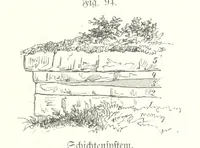 Picture 103 of 497 from Unser Wissen von der Erde. Allgemeine Erdkunde und Länderkunde, herausgegeben unter fachmännischer Mitwirkung von A. Kirchhoff (1886), leaf 367