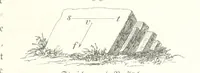 An illustration from Unser Wissen von der Erde. Allgemeine Erdkunde und Länderkunde, herausgegeben unter fachmännischer Mitwirkung von A. Kirchhoff (1886)
