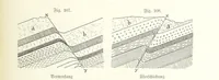 An illustration from Unser Wissen von der Erde. Allgemeine Erdkunde und Länderkunde, herausgegeben unter fachmännischer Mitwirkung von A. Kirchhoff (1886)