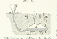 An illustration from Unser Wissen von der Erde. Allgemeine Erdkunde und Länderkunde, herausgegeben unter fachmännischer Mitwirkung von A. Kirchhoff (1886)
