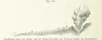 An illustration from Unser Wissen von der Erde. Allgemeine Erdkunde und Länderkunde, herausgegeben unter fachmännischer Mitwirkung von A. Kirchhoff (1886)