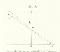 Picture 8 of 497 from Unser Wissen von der Erde. Allgemeine Erdkunde und Länderkunde, herausgegeben unter fachmännischer Mitwirkung von A. Kirchhoff (1886), leaf 46