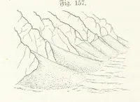 An illustration from Unser Wissen von der Erde. Allgemeine Erdkunde und Länderkunde, herausgegeben unter fachmännischer Mitwirkung von A. Kirchhoff (1886)