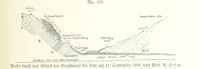 An illustration from Unser Wissen von der Erde. Allgemeine Erdkunde und Länderkunde, herausgegeben unter fachmännischer Mitwirkung von A. Kirchhoff (1886)