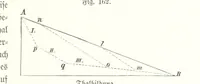 An illustration from Unser Wissen von der Erde. Allgemeine Erdkunde und Länderkunde, herausgegeben unter fachmännischer Mitwirkung von A. Kirchhoff (1886)