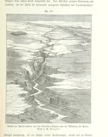 An illustration from Unser Wissen von der Erde. Allgemeine Erdkunde und Länderkunde, herausgegeben unter fachmännischer Mitwirkung von A. Kirchhoff (1886)