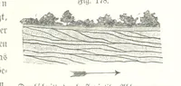 An illustration from Unser Wissen von der Erde. Allgemeine Erdkunde und Länderkunde, herausgegeben unter fachmännischer Mitwirkung von A. Kirchhoff (1886)