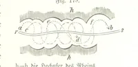 An illustration from Unser Wissen von der Erde. Allgemeine Erdkunde und Länderkunde, herausgegeben unter fachmännischer Mitwirkung von A. Kirchhoff (1886)