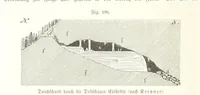 An illustration from Unser Wissen von der Erde. Allgemeine Erdkunde und Länderkunde, herausgegeben unter fachmännischer Mitwirkung von A. Kirchhoff (1886)