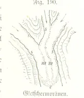 An illustration from Unser Wissen von der Erde. Allgemeine Erdkunde und Länderkunde, herausgegeben unter fachmännischer Mitwirkung von A. Kirchhoff (1886)