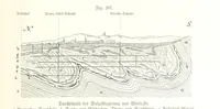 An illustration from Unser Wissen von der Erde. Allgemeine Erdkunde und Länderkunde, herausgegeben unter fachmännischer Mitwirkung von A. Kirchhoff (1886)