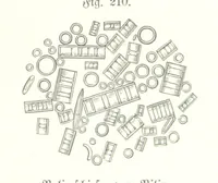 An illustration from Unser Wissen von der Erde. Allgemeine Erdkunde und Länderkunde, herausgegeben unter fachmännischer Mitwirkung von A. Kirchhoff (1886)