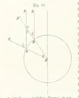 An illustration from Unser Wissen von der Erde. Allgemeine Erdkunde und Länderkunde, herausgegeben unter fachmännischer Mitwirkung von A. Kirchhoff (1886)