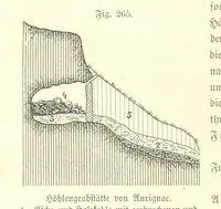 An illustration from Unser Wissen von der Erde. Allgemeine Erdkunde und Länderkunde, herausgegeben unter fachmännischer Mitwirkung von A. Kirchhoff (1886)