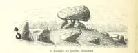 An illustration from Unser Wissen von der Erde. Allgemeine Erdkunde und Länderkunde, herausgegeben unter fachmännischer Mitwirkung von A. Kirchhoff (1886)