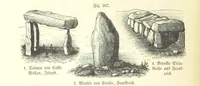 An illustration from Unser Wissen von der Erde. Allgemeine Erdkunde und Länderkunde, herausgegeben unter fachmännischer Mitwirkung von A. Kirchhoff (1886)