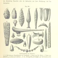 An illustration from Unser Wissen von der Erde. Allgemeine Erdkunde und Länderkunde, herausgegeben unter fachmännischer Mitwirkung von A. Kirchhoff (1886)