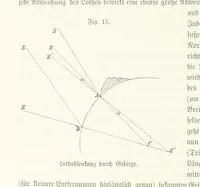 An illustration from Unser Wissen von der Erde. Allgemeine Erdkunde und Länderkunde, herausgegeben unter fachmännischer Mitwirkung von A. Kirchhoff (1886)