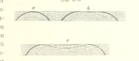 An illustration from Unser Wissen von der Erde. Allgemeine Erdkunde und Länderkunde, herausgegeben unter fachmännischer Mitwirkung von A. Kirchhoff (1886)