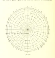 An illustration from School Geography (1891)
