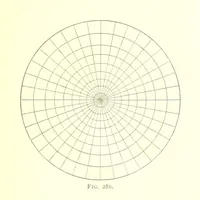 An illustration from School Geography (1891)