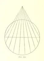 An illustration from School Geography (1891)