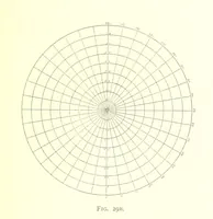 An illustration from School Geography (1891)