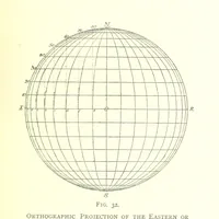 Picture 46 of 58 from School Geography (1891), leaf 167