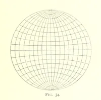 An illustration from School Geography (1891)