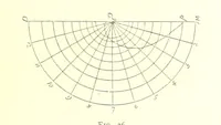 An illustration from School Geography (1891)